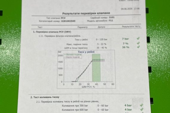 Перевірка PCV клапанів Bosch, Continental, Denso, Delphi та рейлів на стенді