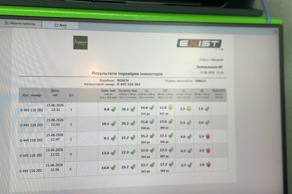 Перевірка та ремонт інжекторів (форсунок) системи Common rail від Евро3